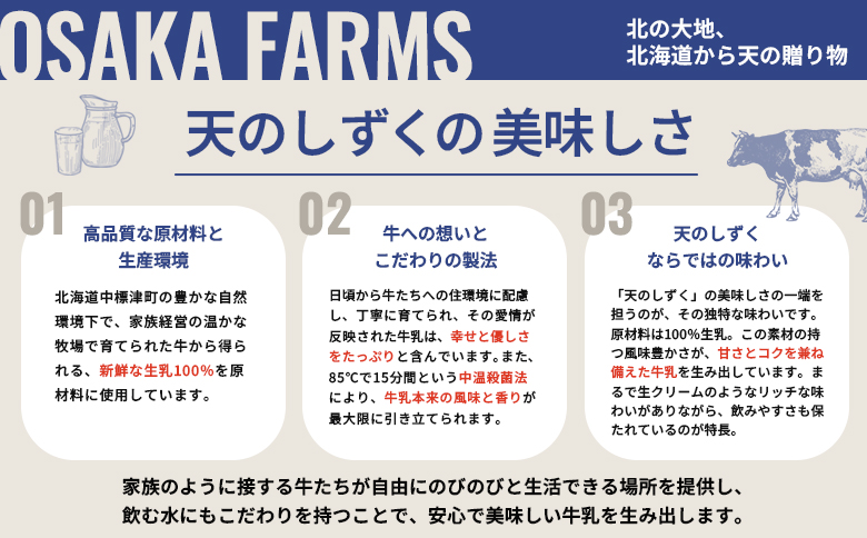 OSAKA FARMS ICE CREAM ãã«ã¯6åå
¥ãã»ãã | ãµãããšçŽçš åæµ·é äžæšæŽ¥ è©°ãåãã ã¢ã€ã¹ ãã«ã¯ 倩ã®ããã 乳補å èŽãç© ã»ãã ã¹ã€ãŒã ãã〠é£åŸ ãã¶ãŒã ãåãå¯ã ã¯ã³ã¹ããã ãã€ããŒãž OSAKA FARMS äžæšæŽ¥çºã51011ã