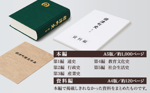 讓呎エ・逕コ蜿イ 隨ャ3蟾サ (譏ュ蜥53蟷エス槫ケウ謌30蟷エ) 譛ャ邱ィ繝サ雉譁咏キィ 閾ェ豐サ菴灘彰 豁エ蜿イ 蛹玲オキ驕灘彰 豁エ蜿イ譖ク 譛ャ 譖ク邀 雉譁 蜿イ譁 隱ソ譟サ 隱ソ譟サ遐皮ゥカ 遐皮ゥカ 隱ュ縺ソ迚ゥ 蟆る摩譖ク 譁蛹 譁蛹也皮ゥカ 逕コ蜿イ 蝨ー蝓溷彰 蝨ー蝓 讓呎エ・ 縺励∋縺、 縺励∋縺、縺。繧縺 縺励∋縺、逕コ 譏ュ蜥 蟷ウ謌 蝣ア蜻頑嶌 譖ク鬘 蛹玲オキ驕 讓呎エ・逕コ