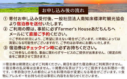 æšæŽ¥çºãFarmer's Houseãã ã¡ãã¡ãäžæ³äºé£äœéšããã°ã©ã ä»ã宿æ³åž1åæ§åã1689656ã