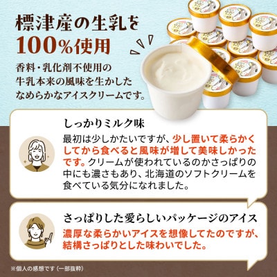 縲先ッ取怦螳壽悄萓ソ縲代@縺ケ縺、迚帑ケウ繧「繧、繧ケ12蛟九繧「繧、繧ケ繧ッ繝ェ繝シ繝 辟。豺サ蜉 隧ー繧∝粋繧上○蜈ィ6蝗槭宣埼∽ク榊庄蝨ー蝓滂シ夐屬蟲カ縲代4067120縲