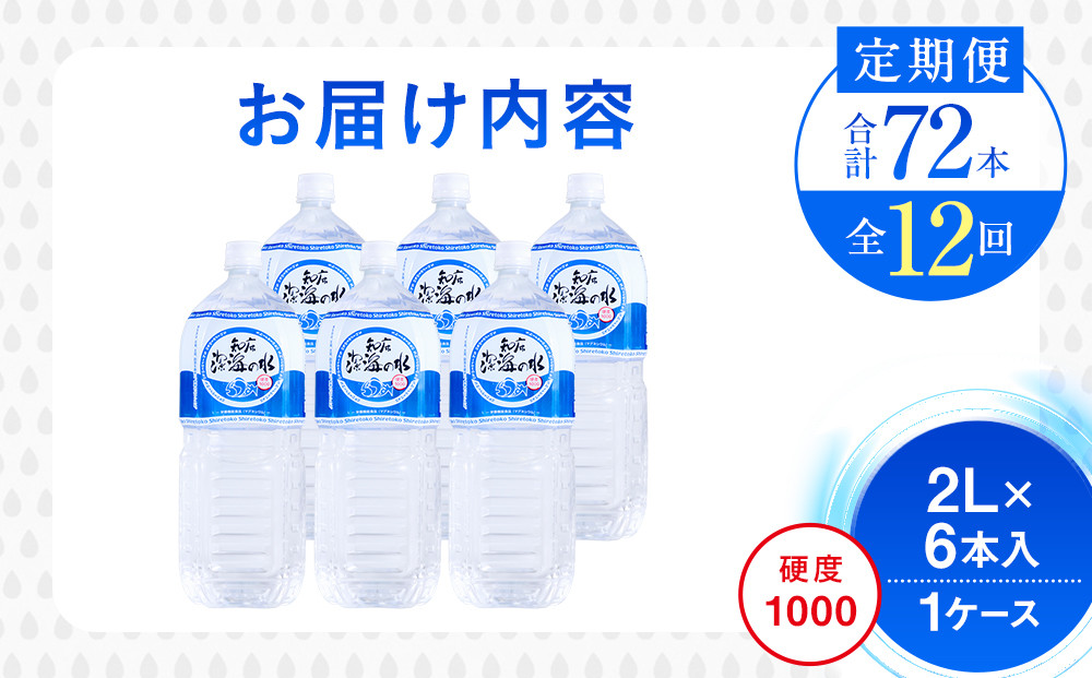 年12回！北海道 羅臼（らうす）のお水 海洋深層水2L×6本定期便 知床 世界自然遺産 国産 備蓄 常備水 ペットボトル ミネラル 清涼飲料水 生産者 支援 応