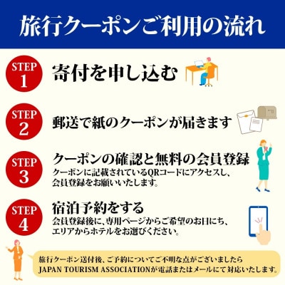 鿣®åž åŸããéžã¹ãæ
è¡Webã«ã¿ãã°ã§äœ¿ãã! æ
è¡ã¯ãŒãã³(90,000åå)ã1181762ã