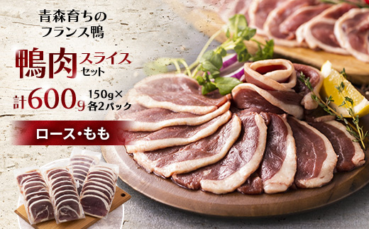 鴨肉スライスセット(ロース・もも)【配送不可地域：離島】【1288853】