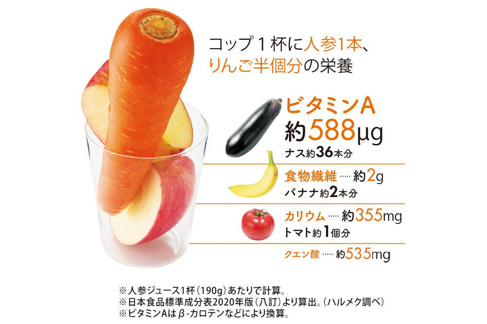 ハルメク 人参ジュース【ビン】1030g×6本 [野菜ジュース にんじんジュース 人参ジュース りんご果汁 栄養機能食品 ビタミンA 健康 砂糖不使用 甘味料不使用 保存料不使用 青森県 弘前市]