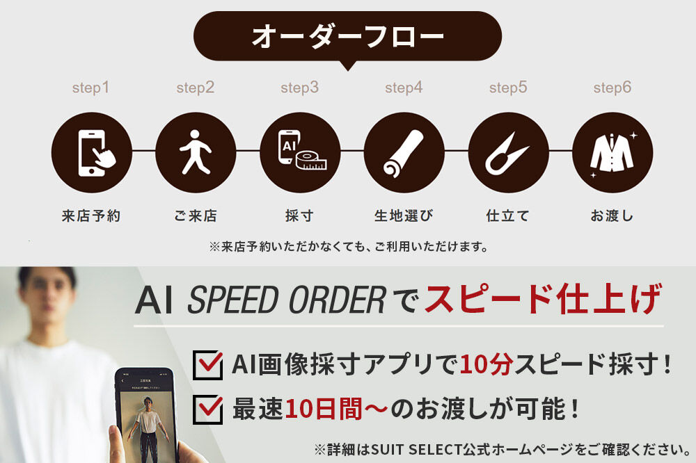 【全国のスーツセレクトにて採寸可能】お仕立て補助券 60,000円分＜レターパックライト＞