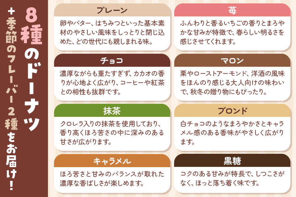 【弘前グランメルシー】アンジェリング（焼きドーナツ） 10個入 1箱 青森県 ドーナツ 焼きドーナツ スイーツ デザート [ドーナツ スイーツ 焼き菓子 セット 贈り物 ギフト プレゼント ご褒美 贅沢 記念日 冷蔵]