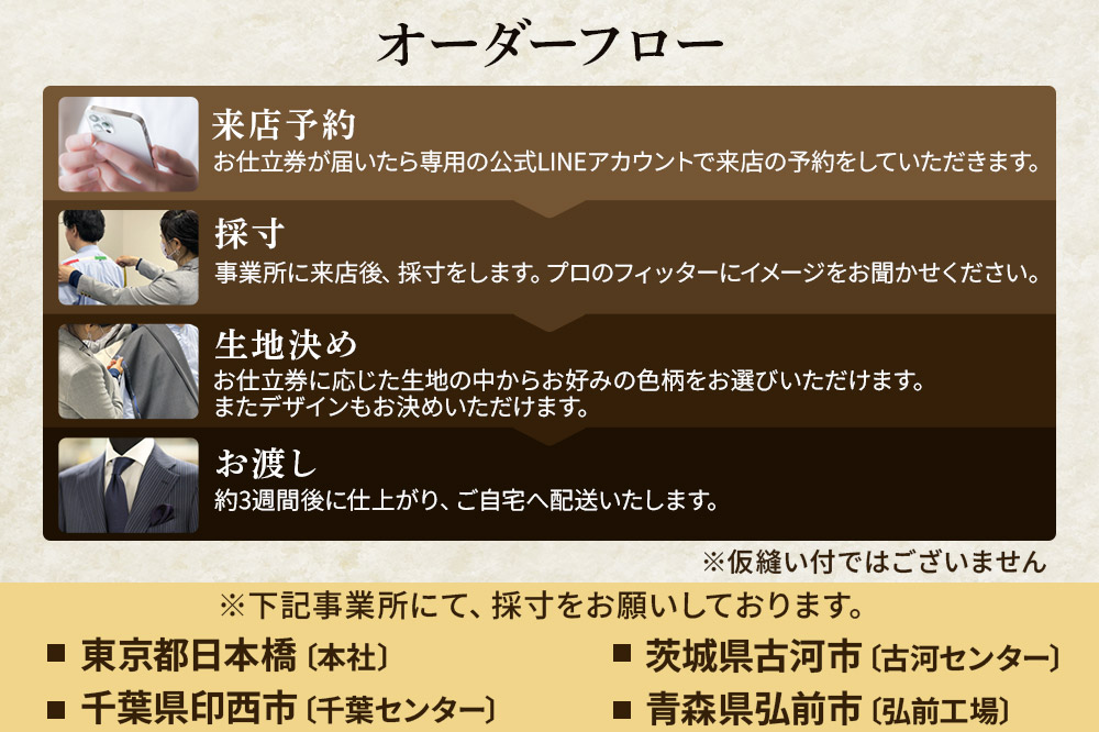 【全国4ヶ所で採寸可能】イージーオーダースーツ（メンズ）1着 お仕立券B（60,000円相当）