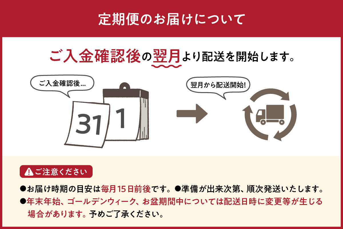 【定期便3ヶ月】令和7年産 米 はれわたり 10kg 青森県産 (精米・5kg×2）