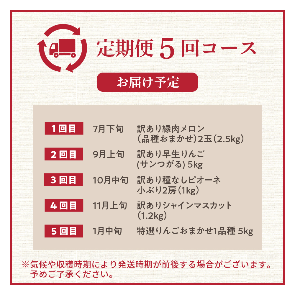 ã7æçºééå§ããã«ãŒãå®æäŸ¿ 5å é£ã¹ããã»ãããèš³ããå«ããã¡ãã³ ã¶ã©ã ãã¹ã«ãã ããã