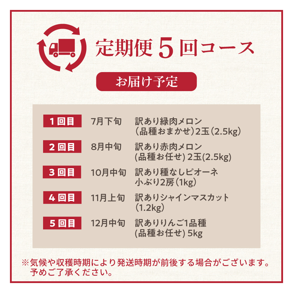 ã7æçºééå§ããã«ãŒãå®æäŸ¿ 5å ããã°ãã»ãããèš³ãããã¡ãã³ ã¶ã©ã ãã¹ã«ãã ããã