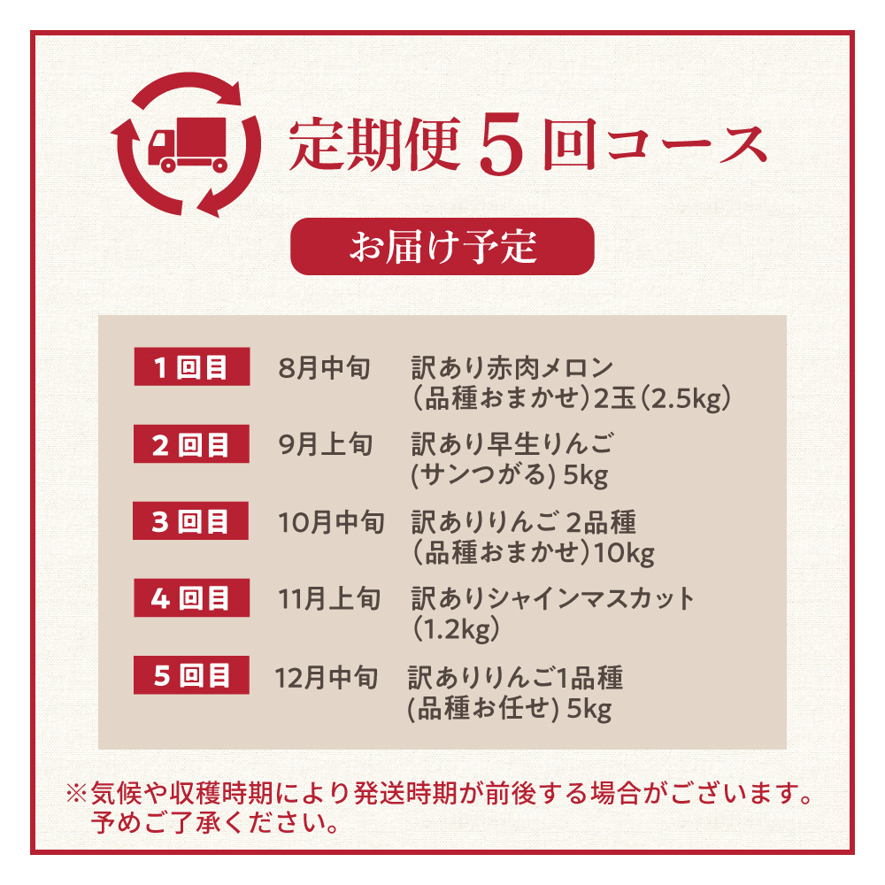 ã8æçºééå§ããã«ãŒãå®æäŸ¿ 5å ãããã¢ãªã¢ãªã»ãããèš³ãããã¡ãã³ ãã¹ã«ãã ããã