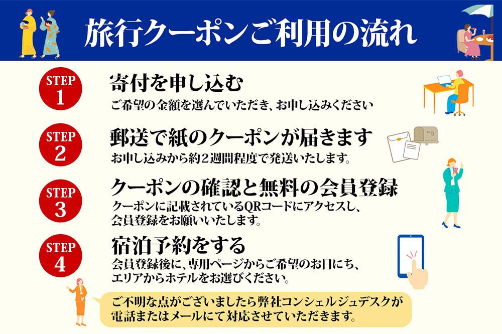 十和田市 後から選べる旅行Webカタログで使える！旅行クーポン（300,000円分） [青森 十和田市 宿泊 ホテル 旅館]