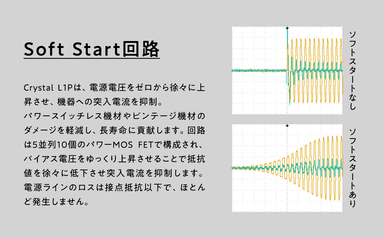 電源タップ Crystal L1P