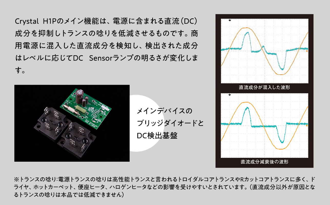 電源タップ Crystal H1P
