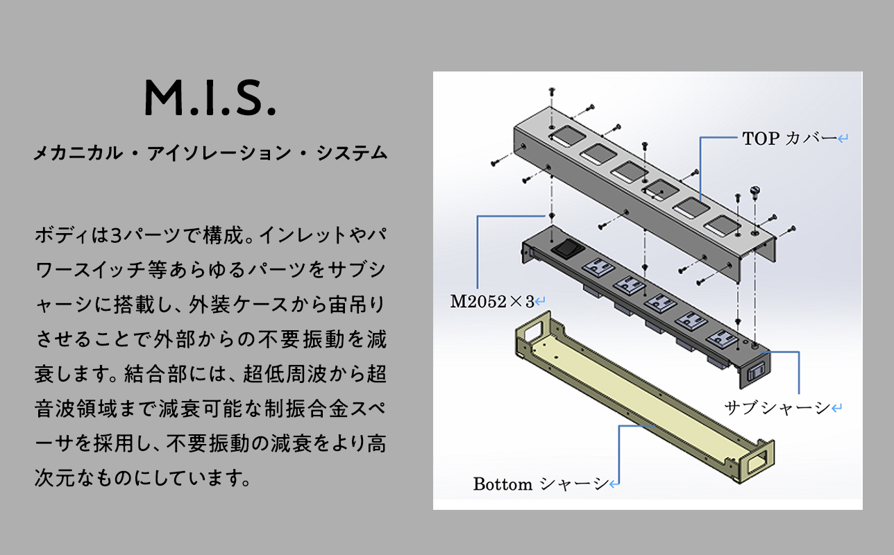 電源タップ　Crystal R5.1