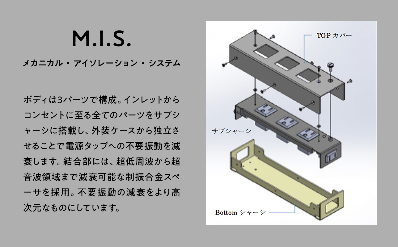 電源タップ　　Crystal 6.1