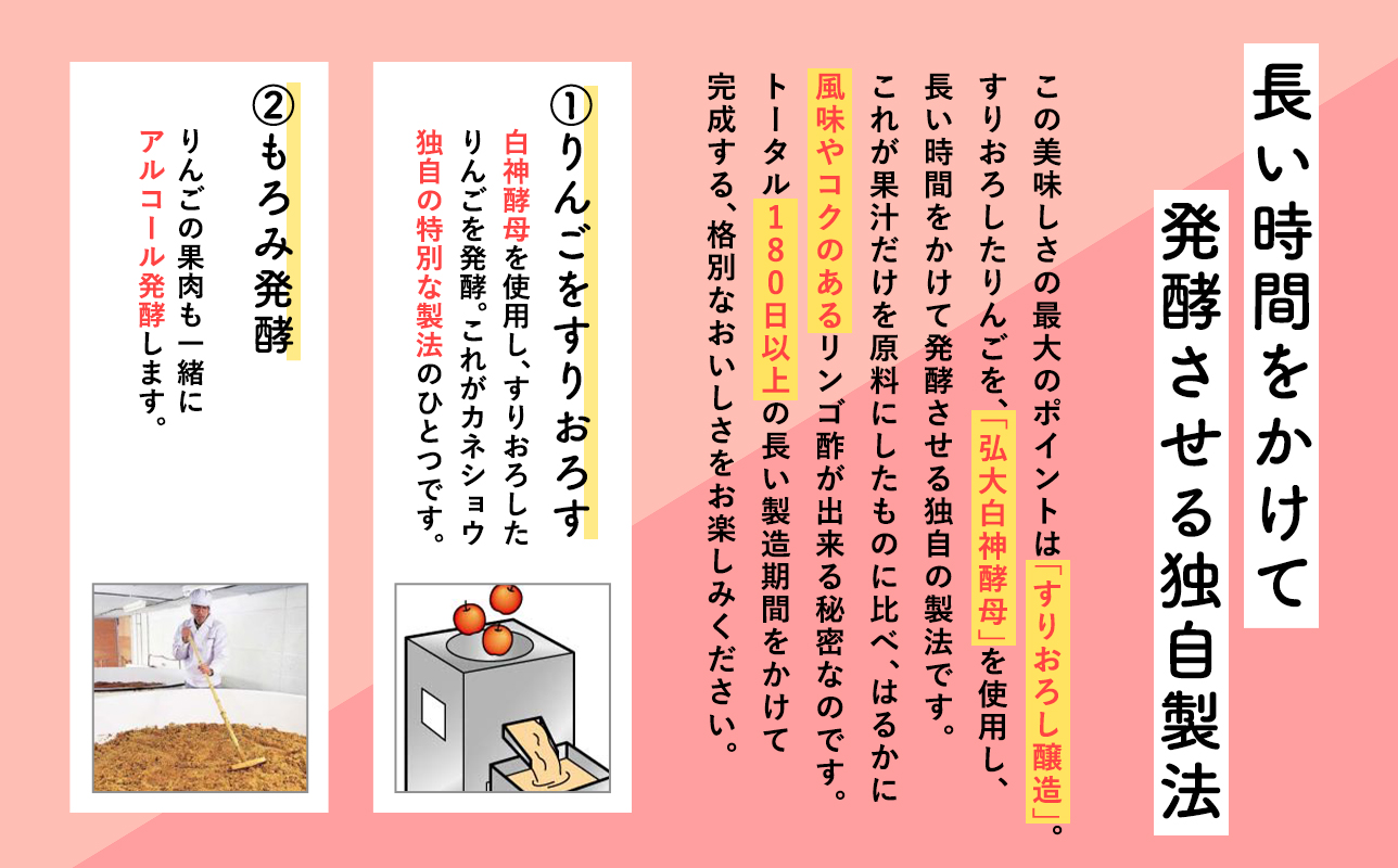 3ヶ月 ハチミツ入りリンゴ酢500ml×1本 津軽の完熟りんご100%使用！定期便