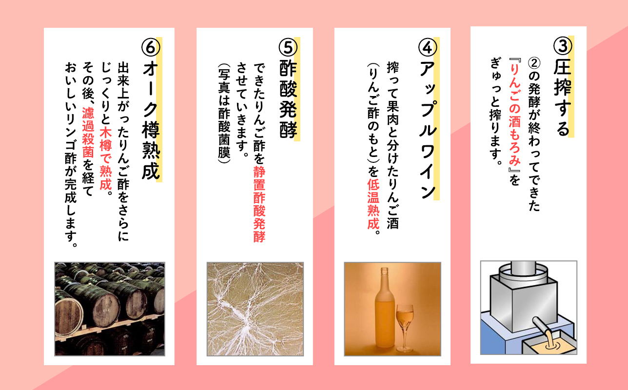 濁りりんご酢 細雪 500ml ×2