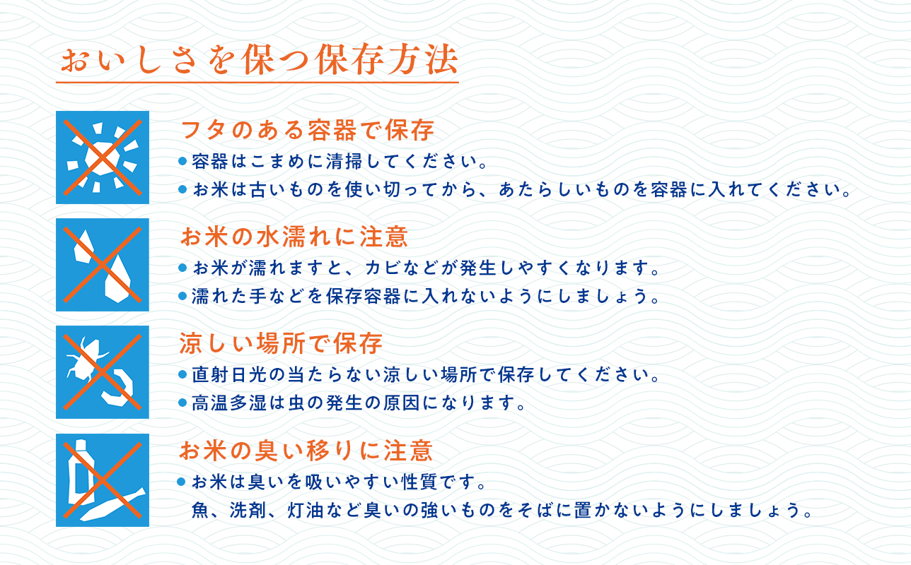 令和7年産 はれわたり10kg