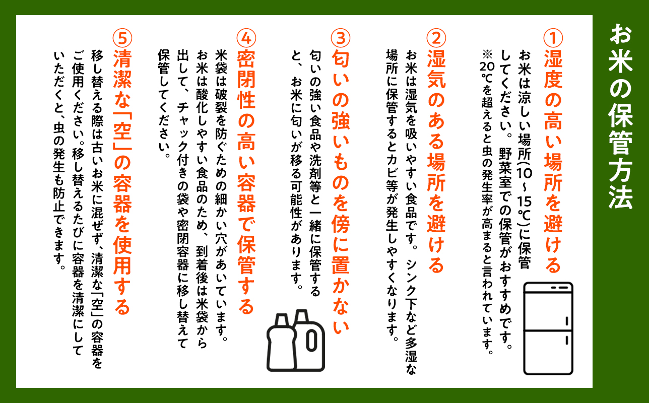 ãå¯ééé¡ãèŠçŽããŸãããâªä»€å8å¹Žç£ å
è¡äºçŽâ«12æäžæ¬ãããå±ã! ãã3ã«æå®æäŸ¿ãç¹å¥æ œå¹ç±³ ã¯ããããçœç±³10kg(5ãÃ2è¢)Ã3åã鿣®ç å¹³å·åžãå
è¡äºçŽ ç±³ ãç±³ çç±³ 鿣®çç£ ç£å°çŽé ãã«ãã æã飯 å·ããŠããããã ã飯 ã³ã¡ ãã çœç±³ ãã¯ã ãã©ã³ãç±³ ç¹A ç¹Aç±³ ãåãå¯ã ã°ã«ã¡