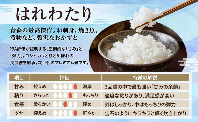 令和8年産 米 はれわたり 10kg [白米] 青森県産 新米 先行予約 精米 10キロ (5kg×2) 特A 小分け 一人暮らし 鰺ヶ沢町 送料無料《H.GREENWORK》【10月中旬以降順次発送】
