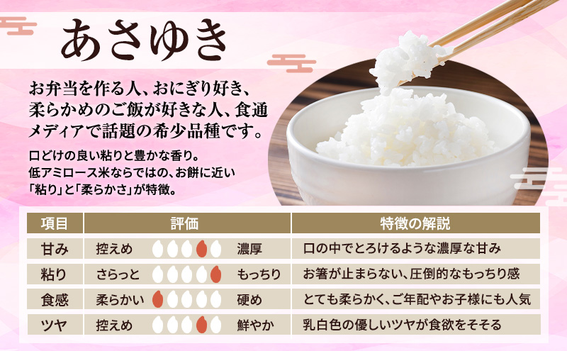 令和8年産 米 あさゆき 30kg [玄米] 青森県産 新米 先行予約 30キロ (30kg×1) 特A 大容量 鰺ヶ沢町 送料無料《H.GREENWORK》 【10月中旬以降順次発送】