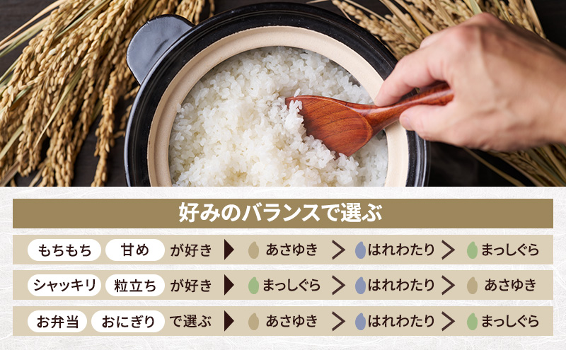先行予約 令和8年産 特別栽培米 まっしぐら 白米 5kg [H.GREENWORK] 青森県 鰺ヶ沢産 / お米 精米 こめ おこめ ごはん 農薬5割減 安心 安全 津軽