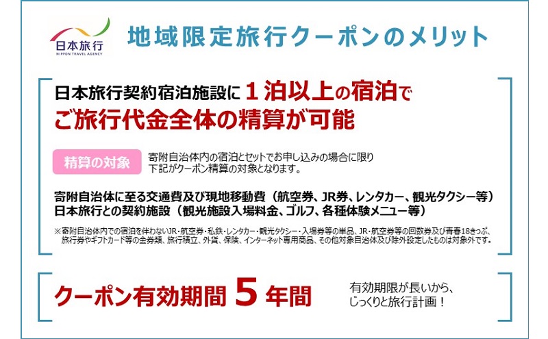 青森県深浦町 日本旅行 地域限定旅行クーポン30,000円分