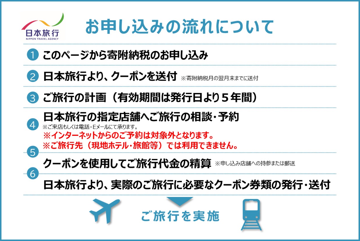 鿣®çæ·±æµŠçº æ¥æ¬æ
è¡ å°åé宿
è¡ã¯ãŒãã³30,000åå