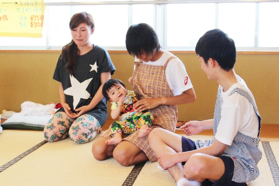 (1) 未来を担う子ども達の育成に関する事業