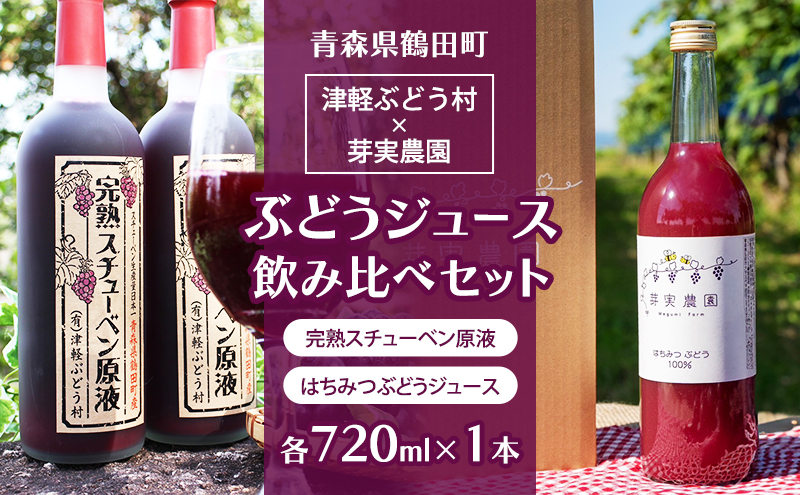 津軽ぶどう村×芽実農園「ぶどうジュース飲み比べセット」　津軽ぶどう村 津軽鶴田町産 完熟スチューベン原液 720ml 1本 ＆ 芽実農園 津軽鶴田産 はちみつぶどうジュース 720ml 1本