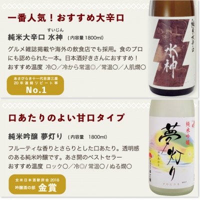 ★あさ開★鉄板日本酒福袋　1800ml×計5本【1633909】
