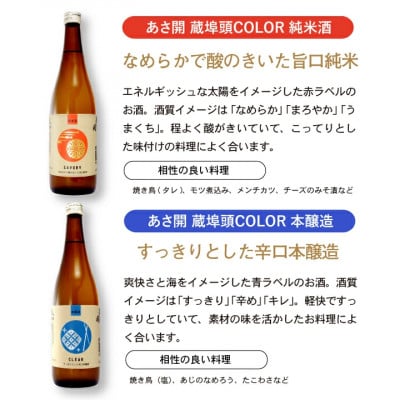★あさ開★ IWC金賞受賞酒セット　720ml×計2本【1633961】