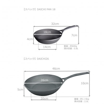 DAICHI PAN 18+26+24D 3åã»ããã1666270ã