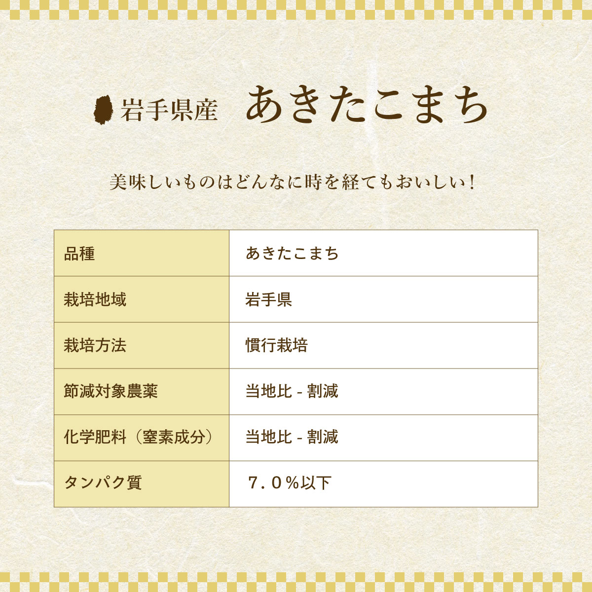 【12か月定期便】盛岡市産あきたこまち5kg×12か月