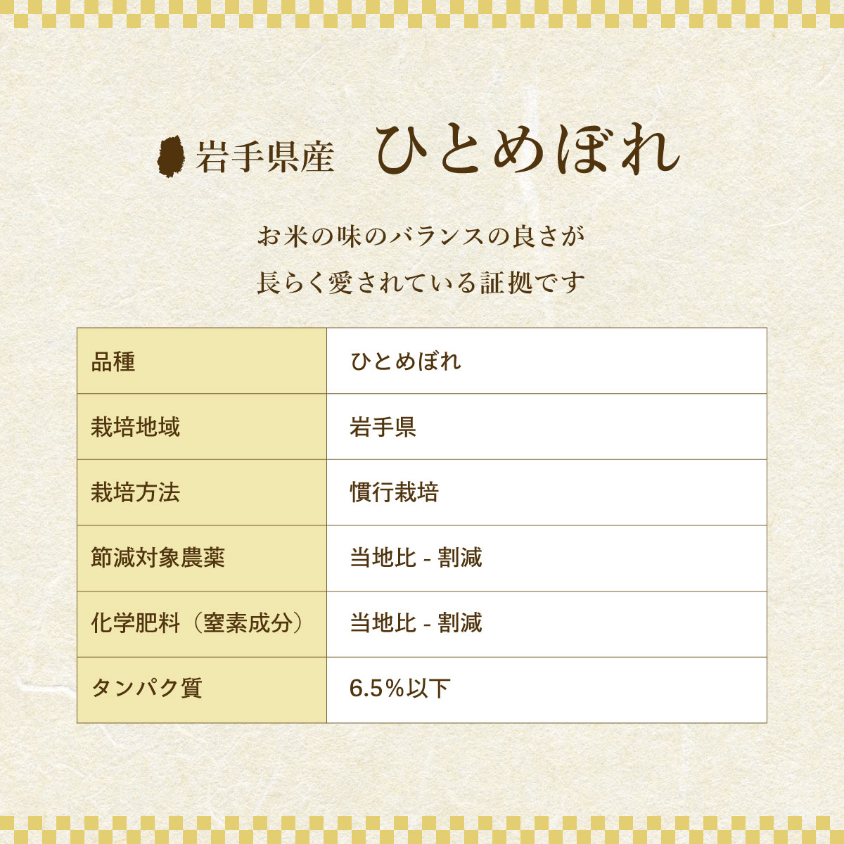 【12か月定期便】盛岡市産ひとめぼれ5kg×12か月