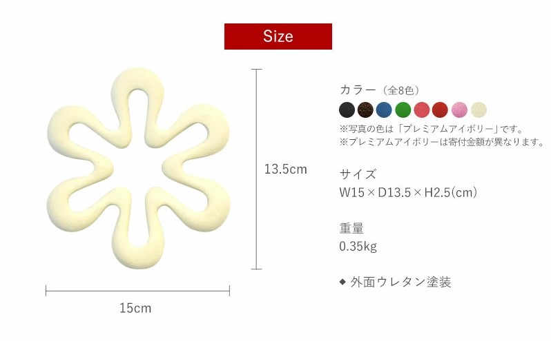 åéšéåš ããªãããå
è± RIKKAããã¬ãã¢ã ã¢ã€ããªãŒã é貚 æ¥çšå å·¥èžå è£
食å