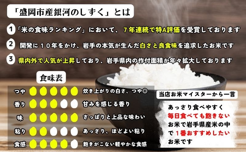 銀河のしずく 無洗米 令和7年産 盛岡市産 5kg 定期便 3ヵ月 特A 7年連続獲得中 新鮮 発送日精米 1等米100％のお米マイスター監修米 お米 白米 精米 ご飯 ブランド米 産地直送 岩手県 盛岡市 東北 岩手 盛岡 有限会社村上米穀店