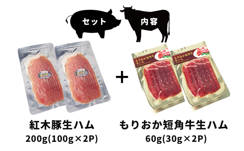 肉専門レストラン「パイオニアファーム」もりおか短角牛生ハム60gと紅木豚生ハム200g 生ハムセット 和牛 短角牛 国産 牛肉 豚肉 盛岡市産 贈り物 おつまみ サラダ パーティ 家飲み お土産 手土産 おうちグルメ 冷凍