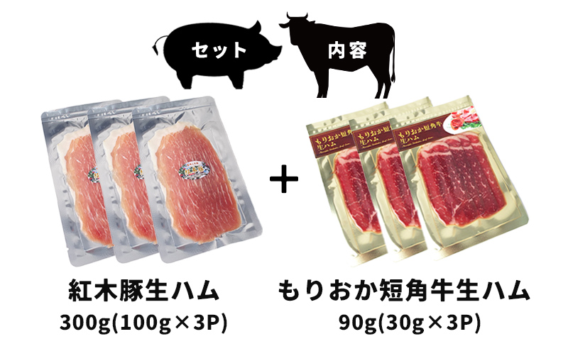 肉専門レストラン「パイオニアファーム」もりおか短角牛生ハム90gと紅木豚生ハム300g 生ハムセット 和牛 短角牛 国産 牛肉 豚肉 盛岡市産 贈り物 おつまみ サラダ パーティ 家飲み お土産 手土産 おうちグルメ 冷凍