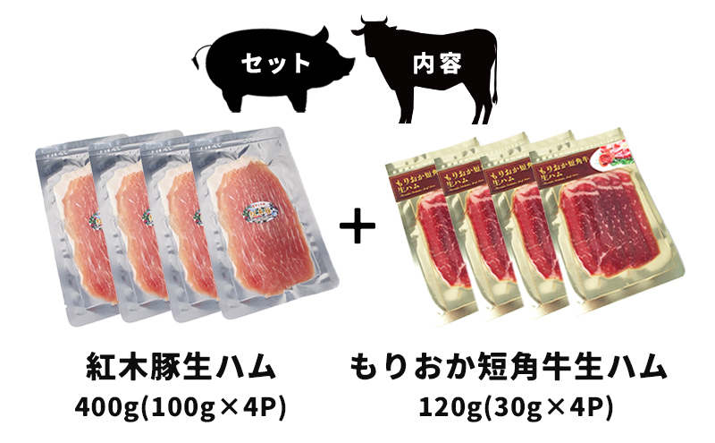 肉専門レストラン「パイオニアファーム」もりおか短角牛生ハム120gと紅木豚生ハム400g 生ハムセット 和牛 短角牛 国産 牛肉 豚肉 盛岡市産 贈り物 おつまみ サラダ パーティ 家飲み お土産 手土産 おうちグルメ 冷凍