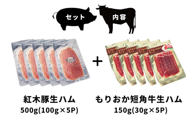 肉専門レストラン「パイオニアファーム」もりおか短角牛生ハム150gと紅木豚生ハム500g 生ハムセット 和牛 短角牛 国産 牛肉 豚肉 盛岡市産 贈り物 おつまみ サラダ パーティ 家飲み お土産 手土産 おうちグルメ 冷凍