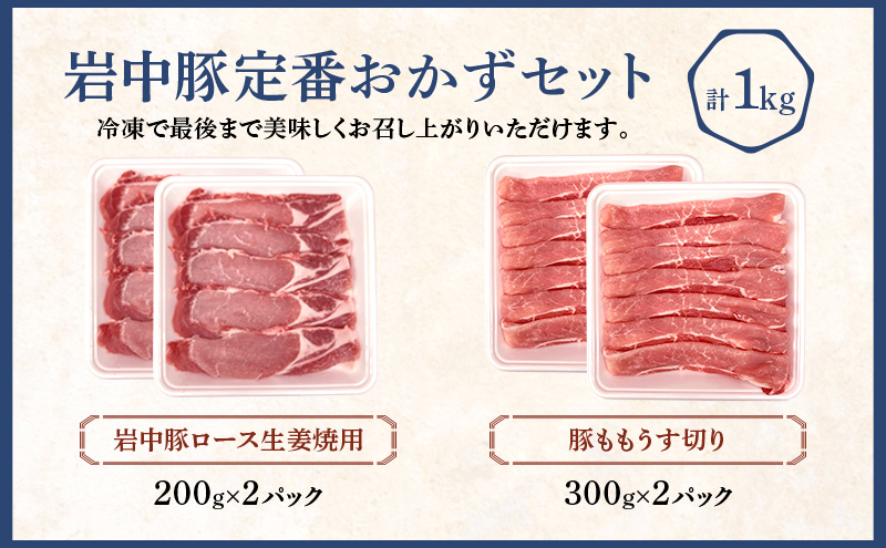 豚肉 岩中豚 定番 おかず 合計約 1kg 豚ロース 豚もも うす切り 生姜焼用 小分け セット 国産 豚 もも肉 お肉 肉 ブランド豚 ブランド豚肉 冷凍肉 生姜焼き 冷凍 冷凍配送 岩手 岩手県 盛岡 盛岡市