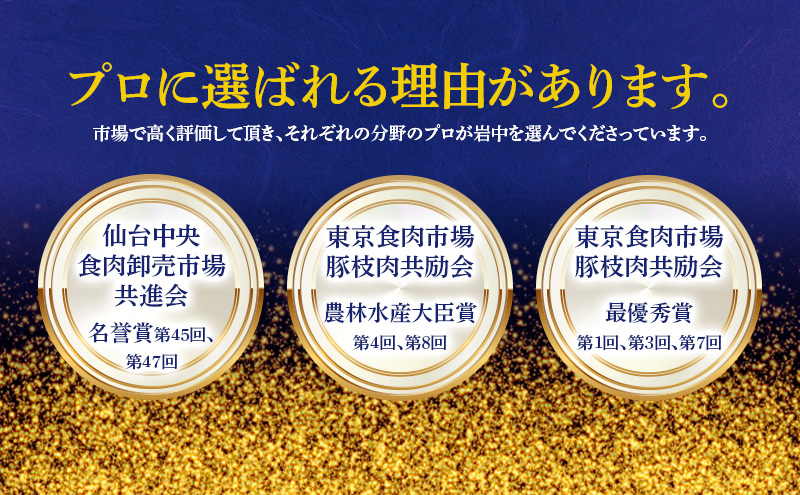 豚肉 岩中豚 定番 おかず 合計約 1kg 豚ロース 豚もも うす切り 生姜焼用 小分け セット 国産 豚 もも肉 お肉 肉 ブランド豚 ブランド豚肉 冷凍肉 生姜焼き 冷凍 冷凍配送 岩手 岩手県 盛岡 盛岡市