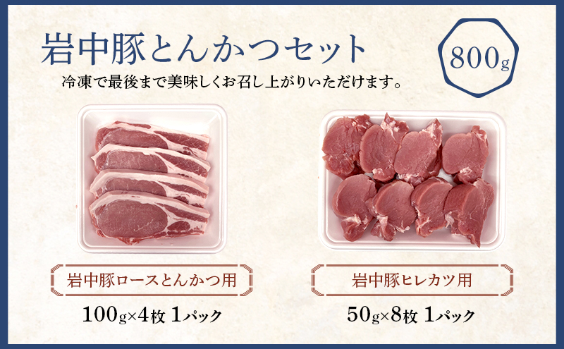 豚肉 岩中豚 とんかつ 合計約 800g 豚ロース とんかつ用 豚ヒレカツ用 小分け セット 国産 豚 ロース ヒレ 豚ヒレ肉 ヒレ肉 お肉 肉 ブランド豚 ブランド豚肉 冷凍肉 ヒレカツ 冷凍 冷凍配送 岩手県 盛岡市