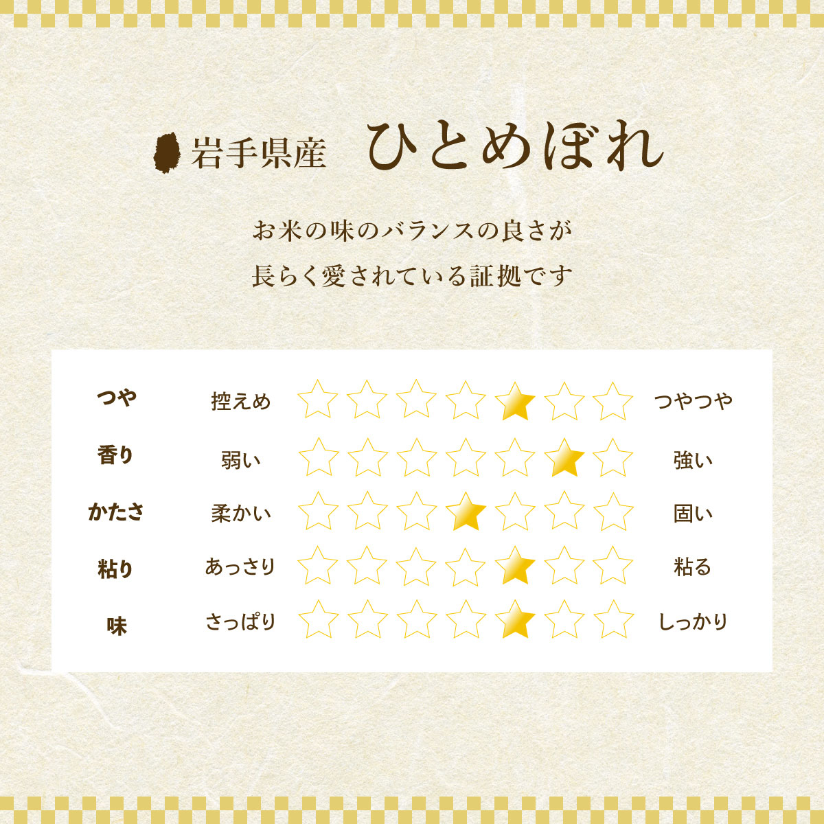 ひとめぼれ 10kg 令和7年産 盛岡市産 岩手 米 お米 白米 ブランド米 精米 白米 米 お米 こめ コメ ライス ご飯 ごはん 美味しい 贈り物 国産 岩手県 盛岡市 お取り寄せ 令和7年産米 産地直送 盛岡 佐々木米穀店