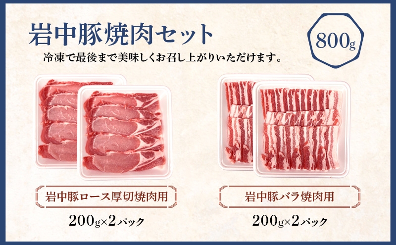 岩中豚 焼肉セット 合計約800g 豚肉 焼き肉 ロース厚切り バラ 国産 銘柄豚 詰め合わせ BBQ バーベキュー キャンプ アウトドア 料理 焼肉 鉄板焼き 網焼き お肉 ブランド豚 贅沢 晩ごはん 夕食 おかず 岩手県 盛岡市 東北 岩手 盛岡 株式会社ベルジョイス jois002