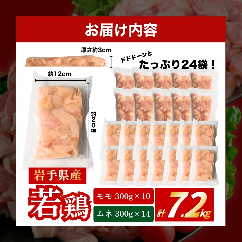 岩æçç£ è¥é¶ ããÃããã»ãã 7.2kg ã«ããæž å°åã ç空 å·å é¶è ããè ããè é¶è åæã ã«ã¬ãŒ ã·ãã¥ãŒ ç
§ãçŒã çãç© è¥é¶ ããã³åè® é¶è è¥ã©ã ãšãè chicken toriniku wakadori ããã æ©ãã¯ã ãã¯ãã®ãäŸ é¶è è¥é¶ 岩æç çå²¡åž æ±å 岩æ ç岡 èã®æšªæ²¢ yokosawa006cp