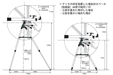 天体望遠鏡　アトラス60　日本製 花巻産 【1952】