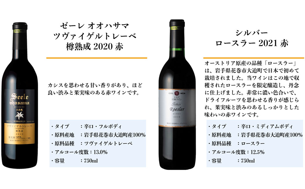 国際ワインコンクール受賞6本セット  エーデルワイン 【627】